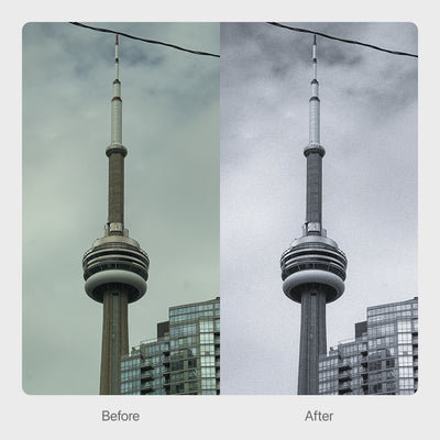iPhone ProRAW Presets - Film Collection