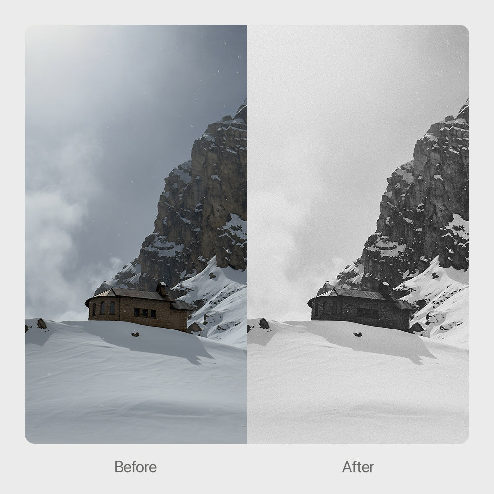 iPhone ProRAW Presets - Travel Collection