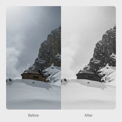 iPhone ProRAW Presets - Travel Collection