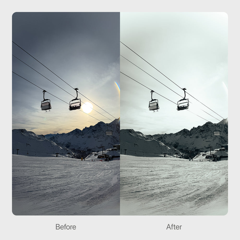 iPhone ProRAW Presets - Monochrome Collection