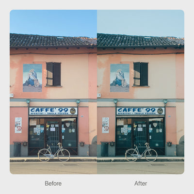 iPhone ProRAW Presets - Travel Collection